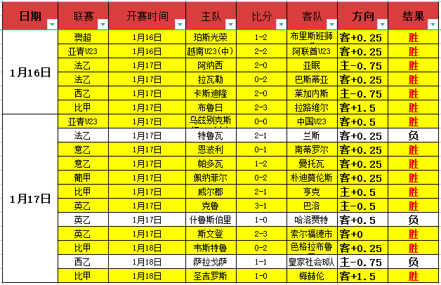 科瓦奇对比,布兰特与穆,西亚拉,爱体育平台,爱体育官方网站,爱体育登录入口,爱体育app下载