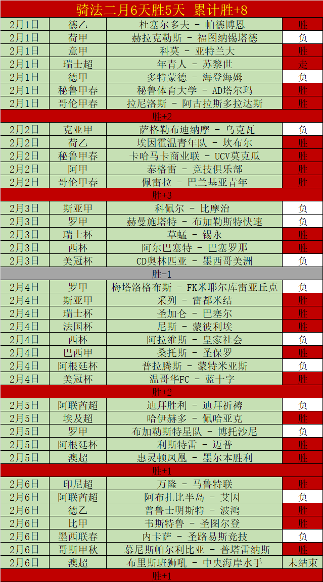 石宇奇领衔,国家队伯明,翰征战,爱体育平台,爱体育官方网站,爱体育登录入口,爱体育app下载