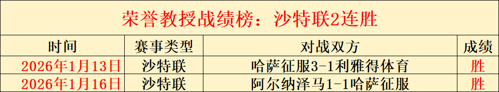 鲁本强调,球队今日表,现显专注度,爱体育平台,爱体育官方网站,爱体育登录入口,爱体育app下载