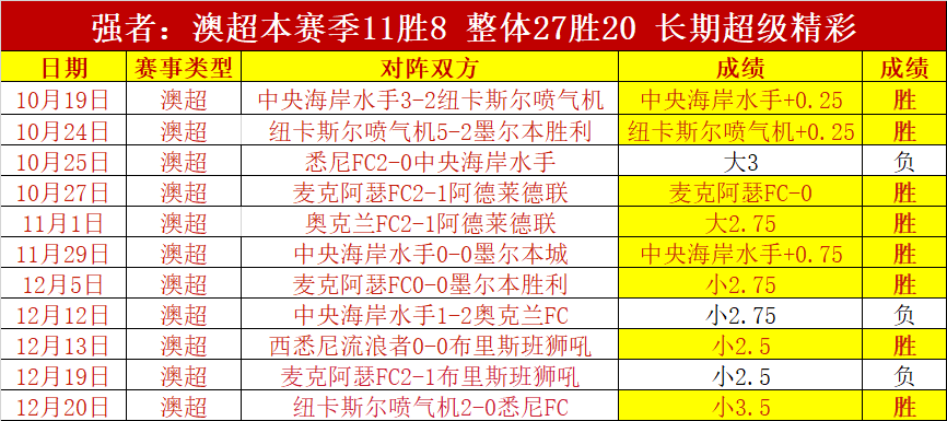 热刺晋级八,强引变,切尔西欧协,爱体育平台,爱体育官方网站,爱体育登录入口,爱体育app下载