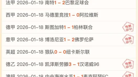 “米兰哥欧冠反思：当初期望过高，现感人选失当...”