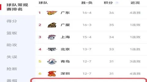 激情对决！德比郡与西布罗姆维奇英冠巅峰之战，精彩比分速览！